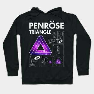 How to find Penrose triangle Hoodie